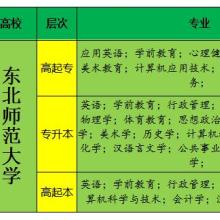 沈陽市沈北新區(qū)學(xué)爾達教育咨詢服務(wù)工作室 專業(yè)教育咨詢，助力學(xué)業(yè)與成長