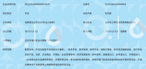 北京市七田真教育咨詢海淀分公司 專業教育咨詢，助力海淀學子全面成長
